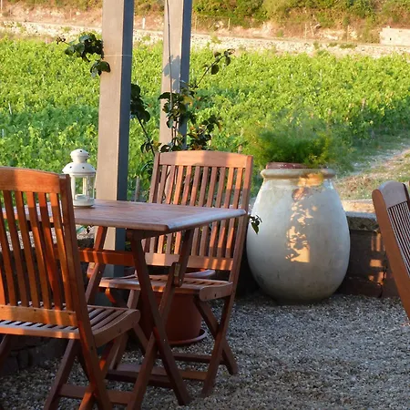 Pessighette Dimora Di Campagna Landhuis Bosa